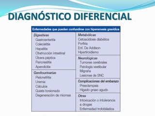 DIAGNÓSTICO DIFERENCIAL
 