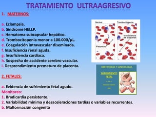 1. MATERNOS:
a. Eclampsia.
b. Síndrome HELLP.
c. Hematoma subcapsular hepático.
d. Trombocitopenia menor a 100.000/μL.
e. Coagulación intravascular diseminada.
f. Insuficiencia renal aguda.
g. Insuficiencia cardiaca.
h. Sospecha de accidente cerebro vascular.
i. Desprendimiento prematuro de placenta.
2. FETALES:
a. Evidencia de sufrimiento fetal agudo.
Monitoreo:
1. Bradicardia persistente.
2. Variabilidad mínima y desaceleraciones tardías o variables recurrentes.
b. Malformación congénita

 
