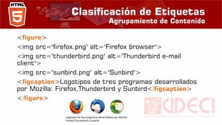 Clasificación de Etiquetas
Agrupamiento de Contenido
<figure>
<img src="firefox.png" alt="Firefox browser">
<img src="thunderbird.png" alt="Thunderbird e-mail
client">
<img src="sunbird.png" alt="Sunbird">
<figcaption>Logotipos de tres programas desarrollados
por Mozilla: Firefox,Thunderbird y Sunbird</figcaption>
</figure>
Logotipos de tres programas desarrollados por Mozilla:
Firefox,Thunderbird y Sunbird
 