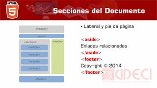 Secciones del Documento
• Lateral y pie de página
<aside>
Enlaces relacionados
</aside>
<footer>
Copyright © 2014
</footer>
 