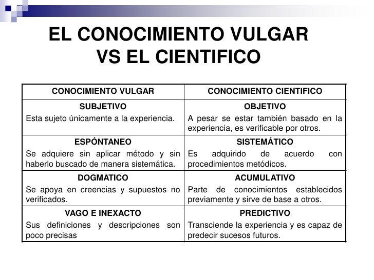 Seminario i 2012(udes)