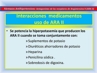 Farmacos Antihipertensivos - ara II