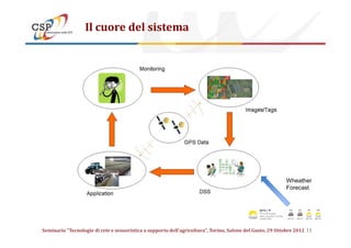 Il cuore del sistema
11Seminario "Tecnologie di rete e sensoristica a supporto dell'agricoltura", Torino, Salone del Gusto...