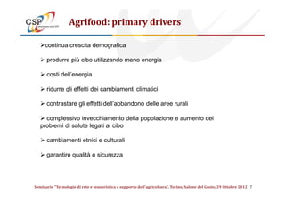 Agrifood: primary drivers
continua crescita demografica
produrre più cibo utilizzando meno energia
costi dell’energia
ridu...