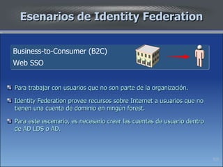 Esenarios de Identity Federation Para trabajar con usuarios que no son parte de la organización. Identity Federation provee recursos sobre Internet a usuarios que no tienen una cuenta de dominio en ningún forest. Para este escenario, es necesario crear las cuentas de usuario dentro de AD LDS o AD. 515 Business-to-Consumer (B2C) Web SSO 