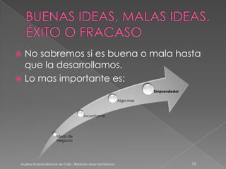  No sabremos si es buena o mala hasta
  que la desarrollamos.
 Lo mas importante es:
                                                                         Emprendedor

                                                              Algo mas



                                        Inconforme




                       Ideas de
                       Negocio




 Mujeres Emprendedoras de Chile - Relatora: Mary Montesinos                            10
 