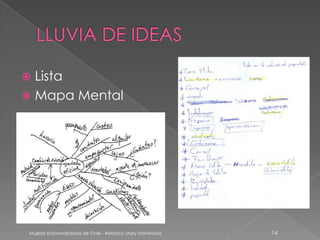  Lista
 Mapa Mental




 Mujeres Emprendedoras de Chile - Relatora: Mary Montesinos   14
 