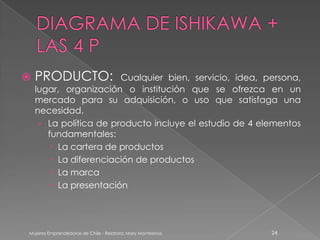    PRODUCTO:           Cualquier bien, servicio, idea, persona,
    lugar, organización o institución que se ofrezca en un
    mercado para su adquisición, o uso que satisfaga una
    necesidad.
     › La política de producto incluye el estudio de 4 elementos
       fundamentales:
         La cartera de productos
         La diferenciación de productos
         La marca
         La presentación




Mujeres Emprendedoras de Chile - Relatora: Mary Montesinos   24
 