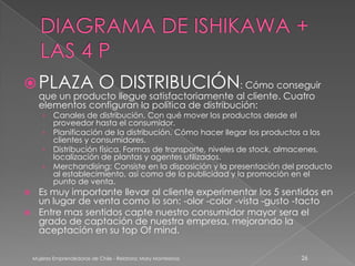  PLAZA                       O DISTRIBUCIÓN: Cómo conseguir
      que un producto llegue satisfactoriamente al cliente. Cuatro
      elementos configuran la política de distribución:
       › Canales de distribución. Con qué mover los productos desde el
         proveedor hasta el consumidor.
       › Planificación de la distribución. Cómo hacer llegar los productos a los
         clientes y consumidores.
       › Distribución física. Formas de transporte, niveles de stock, almacenes,
         localización de plantas y agentes utilizados.
       › Merchandising: Consiste en la disposición y la presentación del producto
         al establecimiento, así como de la publicidad y la promoción en el
         punto de venta.
 Es muy importante llevar al cliente experimentar los 5 sentidos en
  un lugar de venta como lo son: -olor -color -vista -gusto -tacto
 Entre mas sentidos capte nuestro consumidor mayor sera el
  grado de captación de nuestra empresa, mejorando la
  aceptación en su top Of mind.

    Mujeres Emprendedoras de Chile - Relatora: Mary Montesinos           26
 