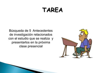 CONSTRUCCIÓN DEL CUADRO DE OPERACIONALIZACIÓN DE LA VARIABLE. UNIDAD  IANTECEDENTES DE LA INVESTIGACIÓN5   INVESTIGACIONESRECIENTES POR CADA VARIABLE (si se poseen dos)RELACIONADOS CONLAS  VARIABLES