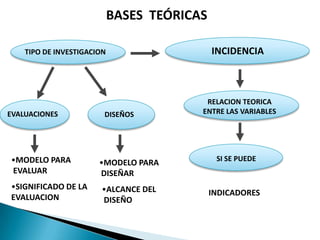 (AÑO DE PRESENTACIÓN DEL TRABAJO)