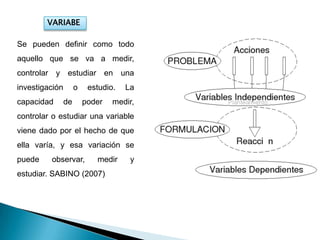 Las bibliotecas son la mejor opción que se presenta al investigador (libros, revistas científicas, boletines informativos, Ficheros por autor,Ficheros temáticos, Ficheros de títulos de libros y artículos, Otros)TÉCNICAS DE RECOLECCIÓN DE DATOS SECUNDARIOSLAS ACTIVIDADES DE UNA INVESTIGACIÓN SON, ENTRE OTRAS, LAS SIGUIENTES: Medir el fenómeno a estudiar