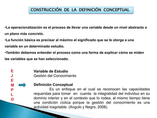 Realizar encuestas (para buscar el objetivo).
