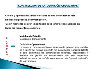 TAREABúsqueda de 5  Antecedentes de investigación relacionados con el estudio que se realiza  y presentarlos en la próxima clase presencial