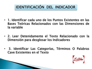 VARIABESe pueden definir como todo aquello que se va a medir, controlar y estudiar en una investigación o estudio. La capacidad de poder medir, controlar o estudiar una variable viene dado por el hecho de que ella varía, y esa variación se puede observar, medir y estudiar. SABINO (2007)