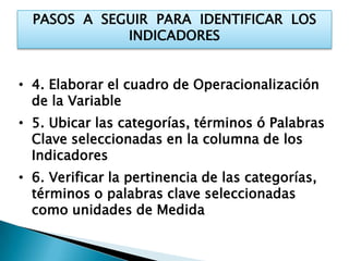 IDENTIFICACIÓN DE LAS VARIABLESEJEMPLO:Factores económicos y culturales relacionados con el rendimiento académico de los estudiantes.