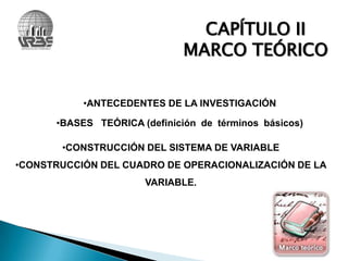  Establecer la correspondencia  entre la naturaleza y magnitud de las fuentes de información y las hipotesis, variables, dimensiones e indicadores y el método de investigación.SEMINARIO DE INVESTIGACION IIObjetivos Especificos: Definir el conjunto total o fuentes de información en el proyecto de investigación que se diseña..