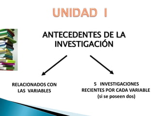  Identificar y evaluar las técnicas de investigación adecuadas al método de investigación.