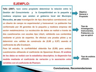 Diseñar el Modelo de análisis que se implementaráen la investigación.
