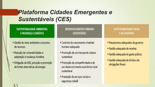Plataforma Cidades Emergentes e
Sustentáveis (CES)
 