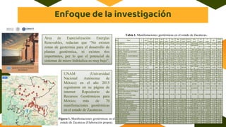 Enfoque de la investigación
No. Nom T pH
CE
mScm
STD
ppm
Na
ppm
K
ppm
Ca
ppm
Mg
ppm
HCO3
ppm
CO3
ppm
SO4
ppm
Cl
ppm
F
ppm
BI
SiO2
ppm
1 LORETO 25.1 7.9 452 532 59.04 14.22 37.82 3.913 172.78 0 39.97445 14.63 1.1042 10.85 57.3
2 VILLA GONZALEZ ORTEGA 23.1 8 1137 788.3 176.7 18.7 66.04 15.33 190.04 0
259.6057
4
55.51 2.311988 10.96 49.47
3 VILLA DE COS 21.2 7.8 2390 1836 330 18.89 156.9 83.93 221.54 0 393.402 426.22 1.47518 10.57 96.07
4 GRAL. PANFILO NATERA 23.5 8.1 417 284 57.42 13.8 31.61 11.2 153.76 0 20.60064 16.27 2.351455 20.47 63.92
5 SAN PABLO 20.2 7.8 420 324 40.06 21.78 39.95 18.35 185.27 0 27.6435 11.49 0.862198 18.61 93.7
6 ESTEBAN S. CASTORENA 25.2 7.6 487 328 61.72 11.04 41.03 5.581 205.64 0 37.9537 11.43 2.70138 8.4 28.51
7 LA HONDA 19.9 7.7 478 388 53.64 15.25 46.86 12.59 201.51 0 34.41506 13.88 1.177135 15.37 47.23
8 SAN MIGUEL 25.1 7.9 358 308 18.7 4.599 29.97 1.138 164.9 0 7.73265 <10 1.92818 -8.11 87.01
9 OJOCALIENTE 26.9 8.1 463 284 52.85 9.083 43.05 6.279 179.14 0 32.81147 12.35 2.450141 11.83 58.05
10 LOS ARELLANO 29.9 8.2 551 576 69.41 5.278 10.98 <0.05 226.98 0 11.2491 <10 3.19568 -5.38 94.73
11 LA MEZQUITERA 23.7 7.4 880 63.07 9.463 110.6 12.2 360.84 0
241.0204
5
17.65 1.484751 -9.52 70.59
12 MARAVILLAS 22.5 7.7 625 440 85.7 15.22 47.64 6.826 224.43 0 61.74637 22.01 1.524664 10.93 60.02
13 TEPETONGO 24.6 7.8 520 400 11.45 4.57 50.03 5.854 197.88 0 17.8023 18.11 0.467885 -7.18 47.73
14 ERMITA DE GUADALUPE 23.7 7.7 519 344 48.86 8.962 40.9 4.32 170.85 0 32.8168 12.73 1.54743 9.53 78.02
15 POZO NO.7 JEREZ 26.7 7.6 491 320 46.85 11.21 29.85 2.133 156.32 0 25.4228 <10 1.81077 11.19 103.3
16 LA CAPILLA 17.8 7.8 424 396 36.32 22.93 55.87 10.59 203.52 16.96 31.26547 13.26 0.5628 8.07 77.93
17 MALPASO (POZO) 24.7 7.9 496 300 23.86 10.86 48.88 9.292 194.97 0 11.1599 10.76 0.77561 9.01 85.63
18
POZO 2 AGUA POTABLE
SISTEMA BENITO JUAREZ
26.9 7.9 621 348 65.71 17.02 27.27 1.47 185.4 0 26.842 <10 3.14703 11.85 136.3
19
POZO 1401 GRANJA MARIA
TERESA
24 7.9 449 368 49.73 16.69 44.46 5.139 195.04 0 22.66997 <10 1.754679 16.35 121.6
20
POZO 524 AGUA POTABLE
RANCHO NUEVO
(SUSTITUTO POZO 669
RANCHO NUEVO)
30.7 7.6 591 356 75.39 5.955 44.38 2.162 188.68 0 47.902 13.26 1.93439 12.11 71.98
21 MORELOS 25.1 8.2 486 336 15.01 2.964 21.65 20.48 197.88 0 22.9915 21.36 0.444964 -10.89 74.95
22 NORIA DE ANGELES 21.6 7.8 666 440 75.06 8.331 40.85 31.12 253.07 0 65.0184 30.63 1.09042 11.41 17.28
23 ENRIQUE ESTRADA 25.2 7.8 1619 256 31.16 7.82 40.63 2.772 154.76 0 17.9881 <10 1.01948 12.49 58.89
24 POZO No 2 EL LAMPOTAL 24.2 7.9 580 376 44.48 8.973 28.35 19.53 200.72 0 27.38777 14.14 0.48309 9.52 90.77
25 SAUCEDA DE LA BORDA 27.8 7.8 519 320 56.1 2.404 25.76 19.7 191.86 10.6 28.06959 <10 0.452014 13.68 73.28
26 FRACC. CHE GUEVARA 26 8.2 509 318.5 89.18 8.099 36.33 3.333 200.85 0 21.6161 12.81 1.1208 19.46 32.75
27 CIENEGUITAS 24.9 7.1 401 276 49.93 13.06 34.98 3.573 180.4 0 18.36307 11.89 1.125213 9.8 75.03
28 SAN JERONIMO 23.4 7.9 388 308 49.4 10.87 50.28 5.761 179.3 0 17.334 27.44 1.00091 13.46 94.61
29 BAÃ‘UELOS 27.2 8.1 423 292 38.07 7.571 47.34 4.954 188.1 0 18.5641 <10 1.03363 13.45 71.68
30 TRANCOSO 31.6 7.7 544 284 23.78 3.589 25.33 6.58 163.82 0 25.64559 <10 0.9751 -5.46 33.92
31 LA QUEMADA 25.6 8 372 288 26.96 7.169 22.26 1.777 178.48 0 13.2304 <10 1.15167 -11.04 76.6
32 TENANGO 26 7.9 407 296 31.82 5.496 21.48 2.838 184.3 0 31.5382 <10 2.49449 -14.74 58.8
Figura 1. Manifestaciones geotérmicas en el
estado de Zacatecas (Elaboración propia).
Tabla 1. Manifestaciones geotérmicas en el estado de Zacatecas.
Área de Especialización Energías
Renovables, redactan que “No existen
zonas de geotermia para el desarrollo de
plantas geotérmica, ni existen ríos
importantes, por lo que el potencial de
sistemas de micro hidráulica es muy bajo”.
UNAM (Universidad
Nacional Autónoma de
México) en el año 2015
registraron en su página de
internet Repositorio de
Recursos Geotérmicos para
México, más de 70
manifestaciones geotérmicas
en el estado de Zacatecas.
 