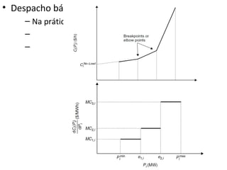 • Despacho básico
     – Na prática:
     –
     –




                     20
 