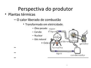 Perspectiva do produtor
• Plantas térmicas
     – O calor liberado de combustão
           • Transformado em eletricidade.
                 –   Óleo pesado
                 –   Carvão
                 –   Nuclear
                 –   Gás natural
                           » Ciclo combinado
     –
     –
     –
                                               25
 