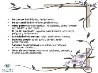 • Su cuerpo: habilidades, limitaciones.
• Su personalidad: intereses, preferencias.
• Otras personas: expectativas, reacciones, cómo llevarse
con adultos y con niños,…
• El medio ambiente: explorar posibilidades, reconocer
peligros y limitaciones.
• La sociedad y la cultura: roles, tradiciones, valores.
• Dominio propio: saber ganar, perder; Tener
perseverancia.
• Solución de problemas: considerar estrategias,
exposición de ideas,…
• Toma de decisiones: reconocer opciones, escoger, y
asumir las consecuencias.

 