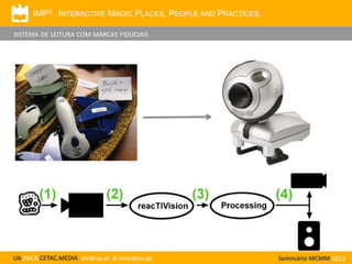 IMP3 . INTERACTIVE MAGIC PLACES, PEOPLE AND PRACTICES
SISTEMA DE LEITURA COM MARCAS FIDUCIAIS

UA DeCA CETAC.MEDIA aiv@ua.pt & oem@ua.pt

Seminário MCMM 2013

 