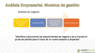 Análisis de negocio


Define una nueva                    Determina el
 necesidad de      Evaluar el GAP   Enfoque de la   Define el alcance
     negocio                          Solución




“Identifica y documenta los requerimientos de negocio y es a menudo el
punto de partida para el inicio de un nuevo proyecto o proyectos”
 