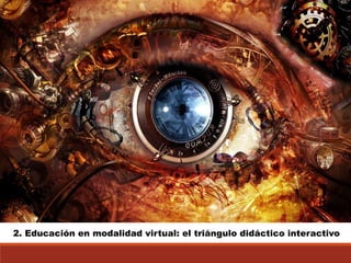 2. Educación en modalidad virtual: el triángulo didáctico interactivo  
