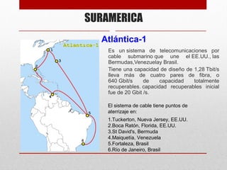 SURAMERICA
Atlántica-1
Es un sistema de telecomunicaciones por
cable submarino que une el EE.UU., las
Bermudas,Venezuelay Brasil.
Tiene una capacidad de diseño de 1,28 Tbit/s
lleva más de cuatro pares de fibra, o
640 Gbit/s de capacidad totalmente
recuperables. capacidad recuperables inicial
fue de 20 Gbit /s.
El sistema de cable tiene puntos de
aterrizaje en:
1.Tuckerton, Nueva Jersey, EE.UU.
2.Boca Ratón, Florida, EE.UU.
3.St David's, Bermuda
4.Maiquetía, Venezuela
5.Fortaleza, Brasil
6.Río de Janeiro, Brasil
 