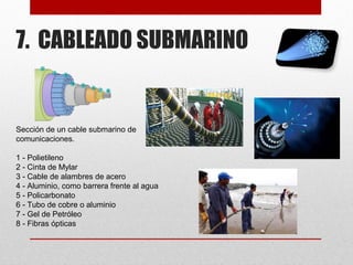 7. CABLEADO SUBMARINO
Sección de un cable submarino de
comunicaciones.
1 - Polietileno
2 - Cinta de Mylar
3 - Cable de alambres de acero
4 - Aluminio, como barrera frente al agua
5 - Policarbonato
6 - Tubo de cobre o aluminio
7 - Gel de Petróleo
8 - Fibras ópticas
 