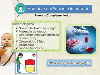 Abordaje del Paciente Intoxicado
Pruebas Complementarias
Hematológicas:
 Niveles del tóxico en sangre
 Presencia de drogas
 Electrólitos (intervalo aniónico
aumentada)
 Osmolaridad Sérica
(alcoholes)
 Función hepática
Otras: ureoanálisis (cristales)
 