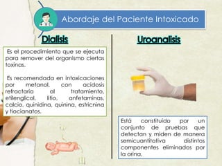 Abordaje del Paciente Intoxicado
Es el procedimiento que se ejecuta
para remover del organismo ciertas
toxinas.
Es recomendada en intoxicaciones
por metanol, con acidosis
refractaria al tratamiento,
etilenglicol, litio, anfetaminas,
calcio, quinidina, quinina, estricnina
y tiocianatos.
Está constituido por un
conjunto de pruebas que
detectan y miden de manera
semicuantitativa distintos
componentes eliminados por
la orina.
 