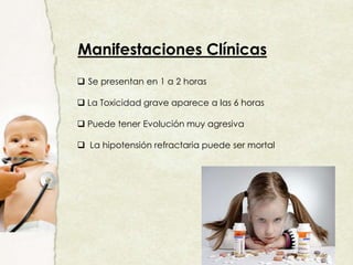 Manifestaciones Clínicas
 Se presentan en 1 a 2 horas
 La Toxicidad grave aparece a las 6 horas
 Puede tener Evolución muy agresiva
 La hipotensión refractaria puede ser mortal
 