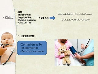 • Clínica
- HTA
- Hipertermia
- Taquicardia
- Rigidez muscular
- Convulsiones
X 24 hrs
Inestabilidad Hemodinámica
Colapso Cardiovascular
• Tratamiento
-Control de la TA
- Enfriamiento
- Benzodiazepinas
 
