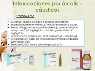 Intoxicaciones por álcalis -
cáusticos
Tratamiento
• Cutáneo, lavado de la piel con agua abundante.
• Irrigación durante al menos 30 minutos si contacto ocular.
• Protección gástrica y supresión de reflujo gastroesofágico:
omeprazol 0,5-2 mg/kg/día, máx. 80mg o ranitidina 4
mg/kg/día.
• Antieméticos: ondansetron (0,15 mg/kg/dosis, máx 8 mg).
• Antibióticos en casos de infección confirmada: Ampicilina
(200mg/kg/día).
• Sales de calcio, en el caso de hipocalcemia
 