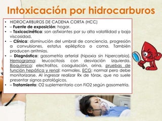 Intoxicación por hidrocarburos
• HIDROCARBUROS DE CADENA CORTA (HCC)
• – Fuente de exposición: hogar.
• – Toxicocinética: son asfixiantes por su alta volatilidad y baja
viscosidad.
• – Clínica: disminución del umbral de conciencia, progresión
a convulsiones, estatus epiléptico o coma. También
producen arritmias.
• – Diagnóstico: gasometría arterial (hipoxia sin hipercarbia).
Hemograma: leucocitosis con desviación izquierda.
Bioquímica: electrolitos, coagulación, orina, pruebas de
función hepática y renal: normales. ECG: normal pero debe
monitorizarse. Al ingresar realizar Rx de tórax, que no suele
presentar signos patológicos.
• – Tratamiento: O2 suplementario con FiO2 según gasometría.
 