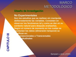 Diseño de Investigación No Experimentales Son los estudios que se realizan sin manipular deliberadamente las variables. Consisten en observar los fenómenos tal y como se dan en su contexto natural para después analizarlos. Según el número de momento en los cuales se recolectan los datos (dimensión temporal) se clasifican en: a.) Transeccionales o Transversales b.) Longitudinales  Sampieri y otros (2006) CAPITULO III MARCO METODOLÓGICO 