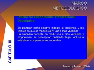 Diseño No Experimental Transeccional Descriptivo Se plantean como objetivo indagar la incidencia y los valores en que se manifiesta(n) una o más variables Su propósito consiste en medir una o más variables y proporcionar su descripción pudiendo llegar incluso a establecer comparaciones entre ellas Tamayo y Tamayo (2003) CAPITULO  III MARCO METODOLÓGICO 