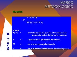 Muestra 4. N. P. Q n=  _____________ E ²  (N-1)+ 4. P. Q Donde: P y Q =  probabilidades de que los elementos de la     población estén dentro de la muestra. N  =  número de la población de interés. E2 = es el error muestral asignado. n  = es el número de la muestra, calculado por la  fórmula.  .  CAPITULO  III MARCO METODOLÓGICO 