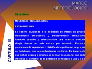 Muestreo MUESTREO PROBABILÍSTICO ESTRATIFICADO Se obtiene dividiendo a la población de interés en grupos mutuamente excluyentes y colectivamente exhaustivos llamados estratos y seleccionando una muestra aleatoria simple dentro de cada estrato por separado. Requiere previamente la separación o división de la población en grupos de individuos con comportamientos similares. Es importante que dichos grupos o estratos se definan de modo tal que cada individuo o elemento de la población pertenezca a uno y sólo uno de ellos. CAPITULO  III MARCO METODOLÓGICO 