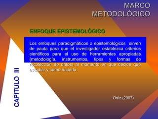 ENFOQUE EPISTEMOLÓGICO Los enfoques paradigmáticos o epistemológicos  sirven de pauta para que el investigador establezca criterios científicos para el uso de herramientas apropiadas (metodología, instrumentos, tipos y formas de recolección de datos) al momento en que decide qué estudiar y cómo hacerlo. Ortiz (2007) CAPITULO  III MARCO METODOLÓGICO 