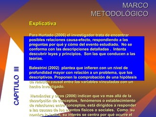 Explicativa Para Hurtado (2006) el investigador trata de encontrar posibles relaciones causa-efecto, respondiendo a las preguntas por qué y cómo del evento estudiado.  No se conforma con las descripciones detalladas .  Intenta descubrir leyes y principios.  Son las que conducen a las teorías. Balestrini (2002)  plantea que infieren con un nivel de profundidad mayor con relación a un problema, que los descriptivos. Proponen la comprobación de una hipótesis de relación causal entre las variables vinculadas con un hecho investigado. Hernández y otros (2006) indican que va mas allá de la descripción de conceptos,  fenómenos o establecimiento de relaciones entre conceptos, está dirigidos a responder a las causas de los eventos físicos o sociales.  Como  su nombre lo indica, su interés se centra por qué ocurre el fenómeno y en qué condiciones se da este, o por qué dos o mas variables están relacionadas. CAPITULO  III MARCO METODOLÓGICO 
