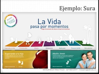 Ejemplo:	
  Sura	
  




NATALIA MESA HINESTROZA – IDP MBA EAFIT – nmesahin@eafit.edu.co
 