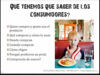 QuE tenemos que saber de los
          consumidores?
0  Quien	
  compra	
  y	
  quien	
  usa	
  el	
  
   producto	
  
0  Qué	
  compran	
  y	
  cómo	
  lo	
  usan	
  
0  Donde	
  compran	
  
0  Cuándo	
  compran	
  
0  Cómo	
  eligen	
  
0  Porqué	
  pre=ieren	
  un	
  prod.	
  
0  Comprarán	
  de	
  nuevo?	
  


                                        NATALIA MESA HINESTROZA – IDP MBA EAFIT – nmesahin@eafit.edu.co
 