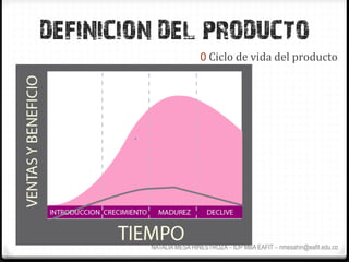 DEFINICION DEL PRODUCTO
                         0  Ciclo	
  de	
  vida	
  del	
  producto	
  




         NATALIA MESA HINESTROZA – IDP MBA EAFIT – nmesahin@eafit.edu.co
 