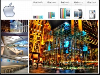 NATALIA MESA HINESTROZA – IDP MBA EAFIT – nmesahin@eafit.edu.co
 