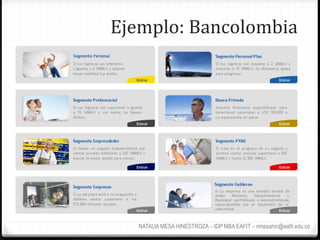 Ejemplo:	
  Bancolombia	
  




   NATALIA MESA HINESTROZA – IDP MBA EAFIT – nmesahin@eafit.edu.co
 